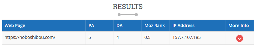 ドメインパワーチェック
